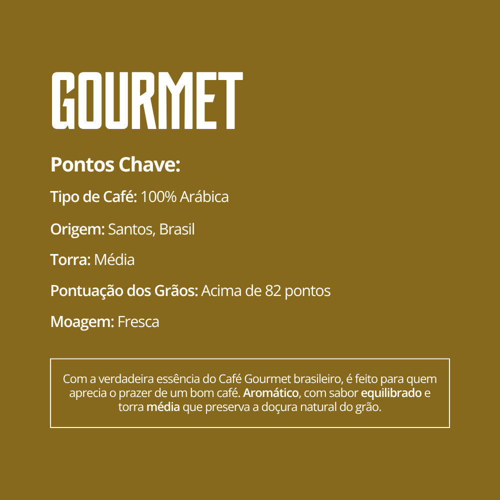 Café Gourmet Rei do Café | 100% Arábica